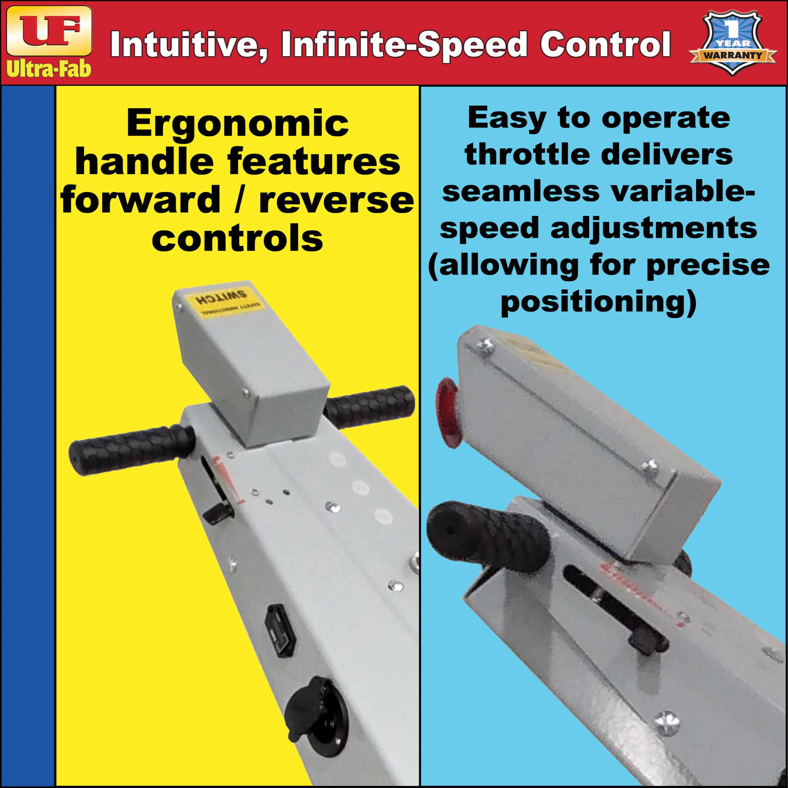 PowerMover (Model 5900) Ultra-Fab (41-005905) - Image 4