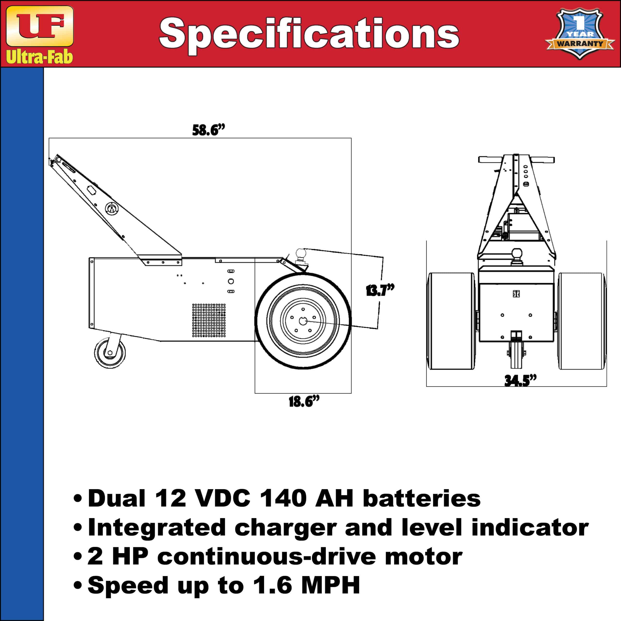 PowerMover (Model 5900) Ultra-Fab (41-005905) - Image 8