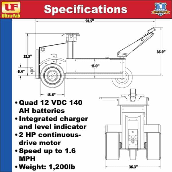 Power Mover 7900 (41-007900) Ultra-Fab Products - Image 8
