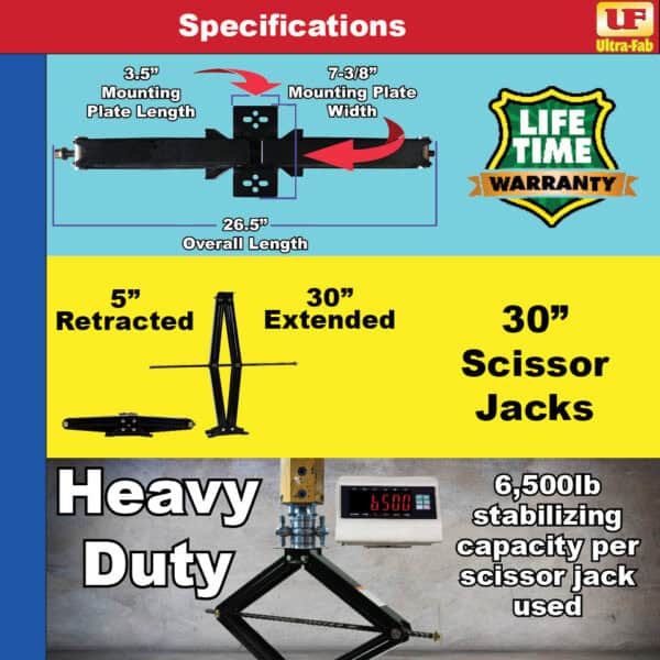 Scissor Jacks (30 inch, 1 pack)  48-979032 - Image 2