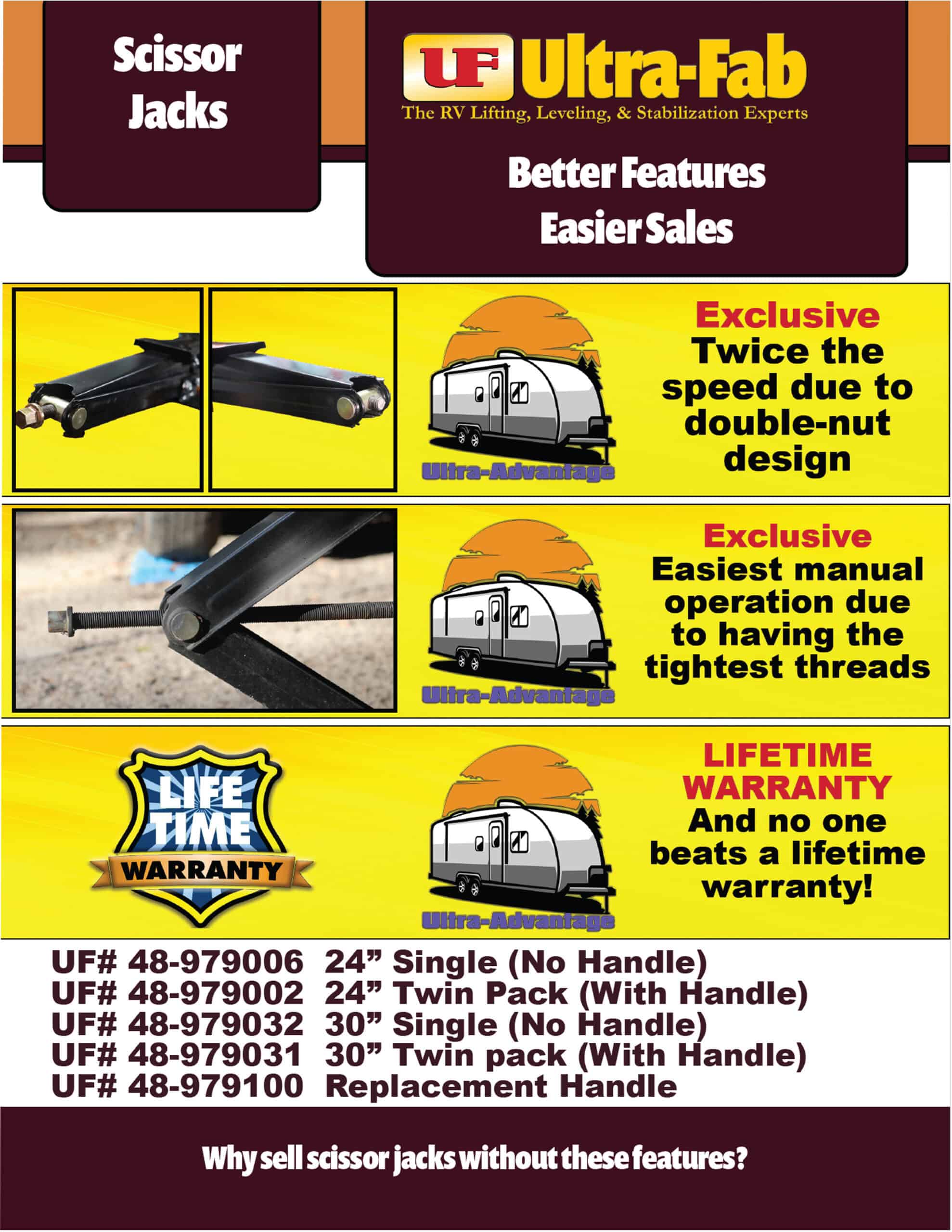 Ultra-Fab 24 Inch 6500 Lb Capacity Trailer RV Jack 24 Inch Scissor Jack ...