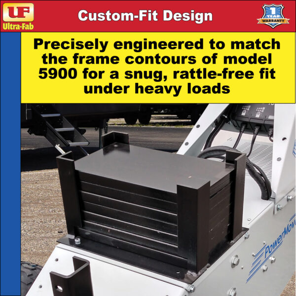 224lb Weight Kit (41-001040) Ultra-Fab Products - Image 3