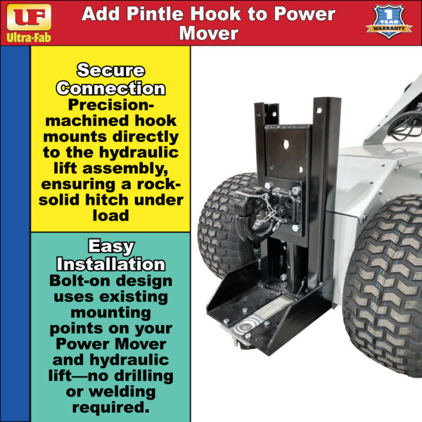 Pintle Hook Attachment (41-013682) Ultra-Fab Products - Image 2