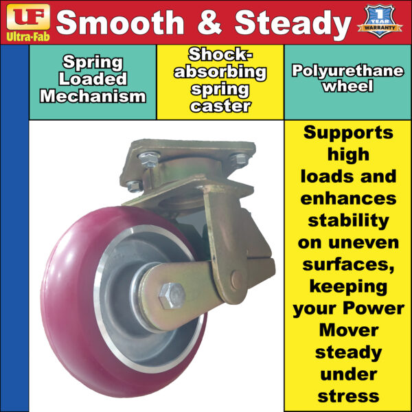 HD Spring Caster (41-500110) Ultra-Fab Products - Image 2