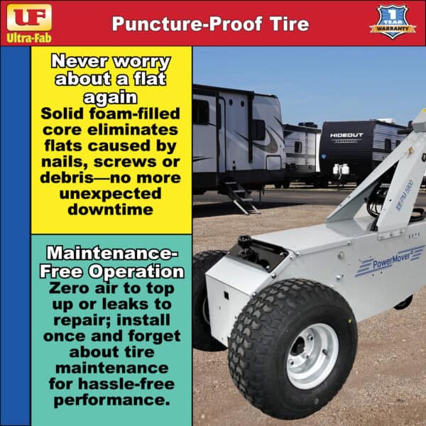 Foam Filled Tire (Single Tire) (41-500125 ) Ultra-Fab Products - Image 2