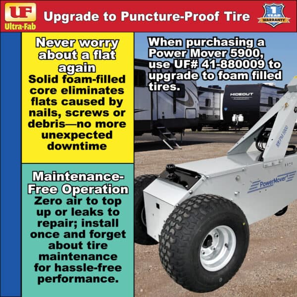 Foam Filled Tire (Upgrade Only) Two Tire (41-880009) Ultra-Fab Products - Image 2